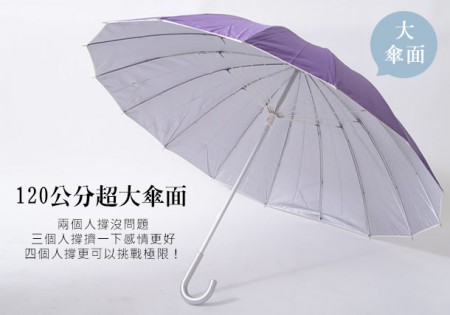 團購內文
